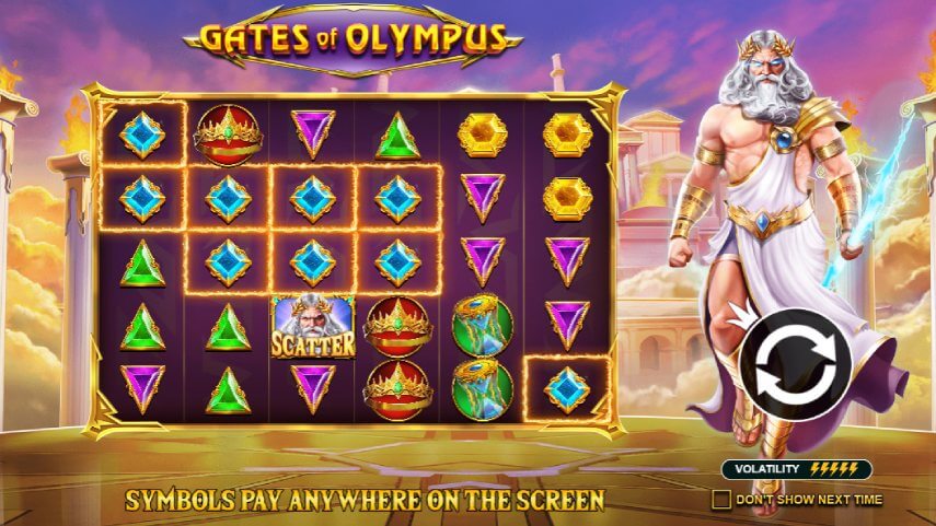 Gates of Olympus – Niveles de apuesta y control del juego